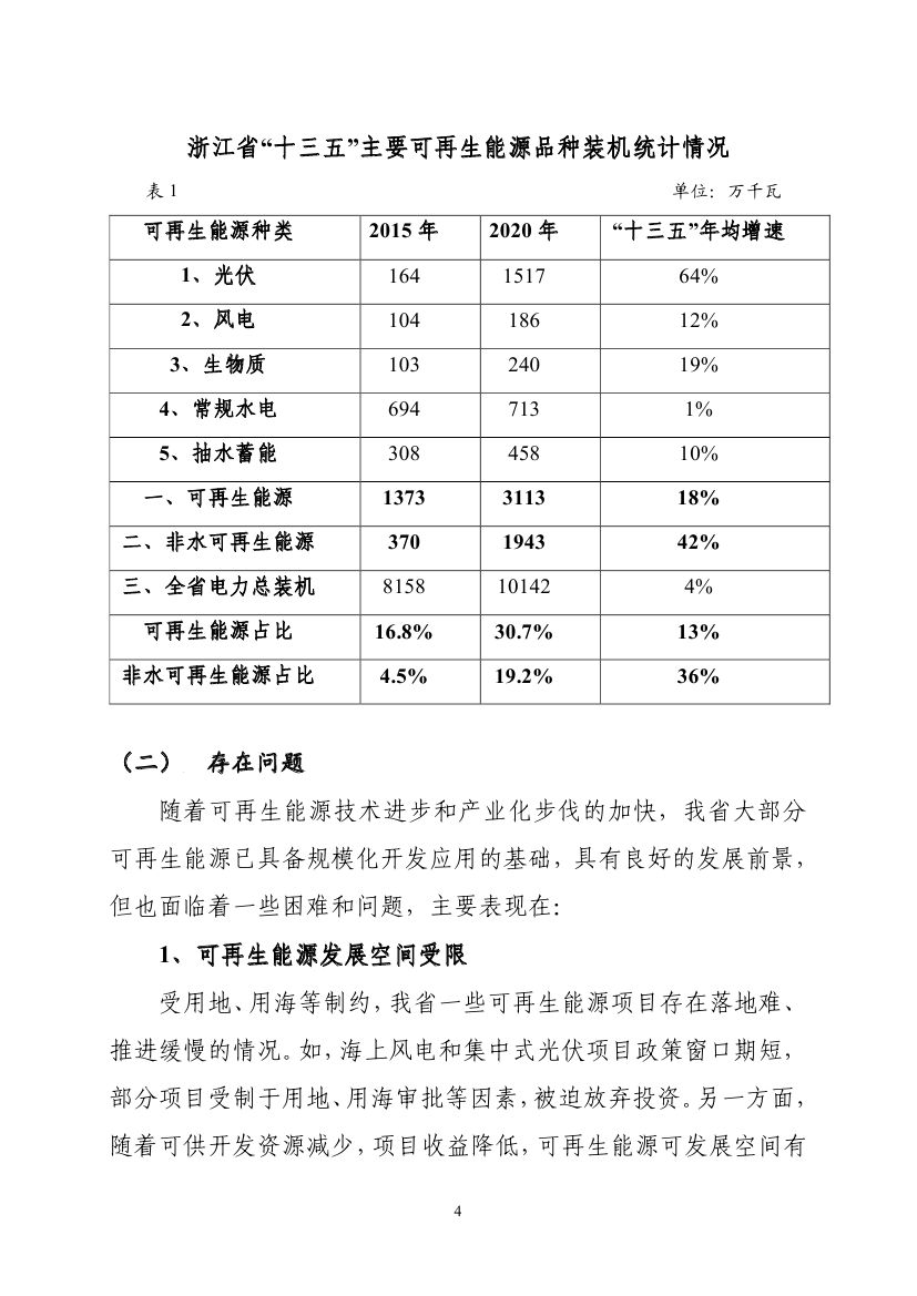 浙江省可再生能源发展“十四五“规划””0006.jpg